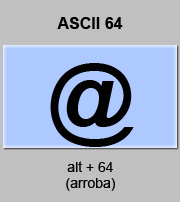 codigo ascii 64 - Arroba 