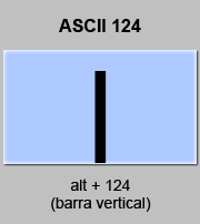 codigo ascii 124 - Barra vertical, pleca , linea vertical 