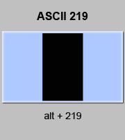 codigo ascii 219 - Bloque color pleno solido, carácter gráfico 