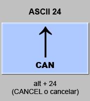 codigo ascii 24 - Cancelar 