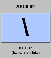 Inhibir posición Temblar Codigo ASCII \ , Barra invertida , contrabarra , barra inversa, tabla con  los codigos ASCII completos, caracteres simbolos letras contrabarra, barra,  invertida, inversa,ascii,92, ascii codigo, tabla ascii, codigos ascii,  caracteres ascii,