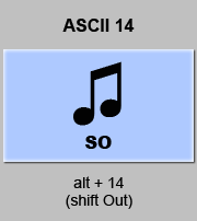 codigo ascii 14 - Desplazamiento hacia afuera 