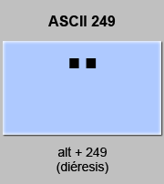 codigo ascii 249 - Diéresis 