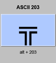 codigo ascii 203 - Doble línea horizontal empalme abajo, recuadro 