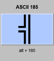 codigo ascii 185 - Doble línea vertical empalme izquierdo, gráfico 