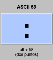 codigo ascii 58 - Dos puntos 