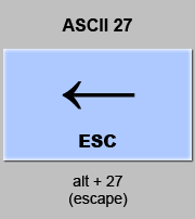 codigo ascii 27 - Esc - escape 