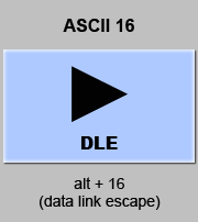 codigo ascii 16 - Escape de vínculo de datos 