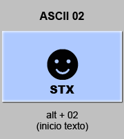 codigo ascii 2 - Inicio de texto 