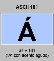 codigo ascii 181 - Letra a mayúscula con acento agudo 
