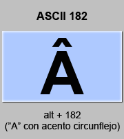 codigo ascii 182 - Letra A mayúscula con acento circunflejo 