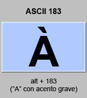 codigo ascii 183 - Letra A mayúscula con acento grave 