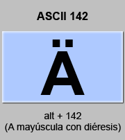 codigo ascii 142 - Letra A mayúscula con diéresis 