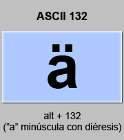 codigo ascii 132 - Letra a minúscula con diéresis 