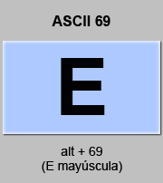 Codigo ASCII E , Letra E mayúscula, tabla con los codigos ASCII completos,  caracteres simbolos letras letra, e, mayuscula,ascii,69, ascii codigo,  tabla ascii, codigos ascii, caracteres ascii, codigos, tabla, caracteres,  simbolos, control,