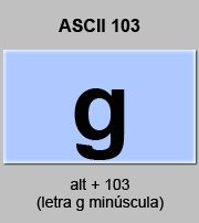 codigo ascii 103 - Letra g minúscula 