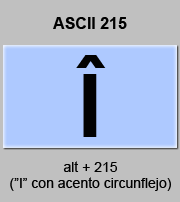 codigo ascii 215 - Letra I mayúscula con acento circunflejo 