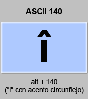 codigo ascii 140 - Letra i minúscula con acento circunflejo 