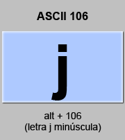 codigo ascii 106 - Letra j minúscula 