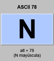codigo ascii 78 - Letra N mayúscula 