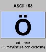 codigo ascii 153 - Letra O mayúscula con diéresis 
