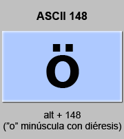 codigo ascii 148 - Letra o minúscula con diéresis 