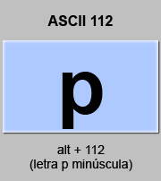 codigo ascii 112 - Letra p minúscula 