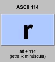 codigo ascii 114 - Letra r minúscula 