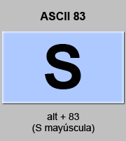 codigo ascii 83 - Letra S mayúscula 