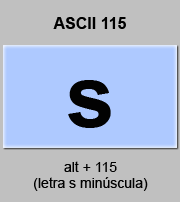 codigo ascii 115 - Letra s minúscula 