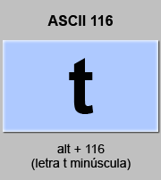 codigo ascii 116 - Letra t minúscula 