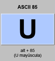 codigo ascii 85 - Letra U mayúscula 