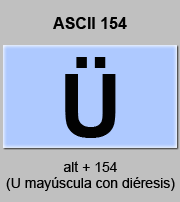 codigo ascii 154 - Letra U mayúscula con diéresis 
