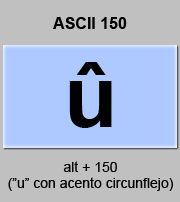codigo ascii 150 - Letra u minúscula con acento circunflejo 