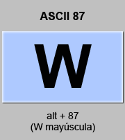 codigo ascii 87 - Letra W mayúscula 