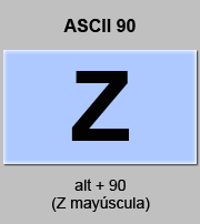 codigo ascii 90 - Letra Z mayúscula 