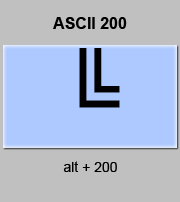 codigo ascii 200 - Línea doble esquina inferior izquierda de recuadro 