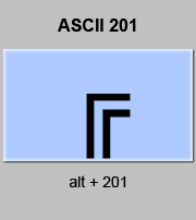 codigo ascii 201 - Línea doble esquina superior izquierda de recuadro 