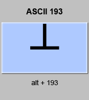codigo ascii 193 - Línea horizontal con empalme de recuadro gráfico 