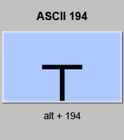 codigo ascii 194 - Línea horizontal con empalme de recuadro gráfico 