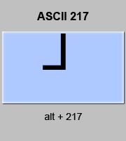 codigo ascii 217 - Línea simple esquina de recuadro gráfico 