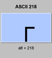 codigo ascii 218 - Línea simple esquina de recuadro gráfico 