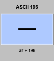 codigo ascii 196 - Línea simple horizontal de recuadro gráfico 