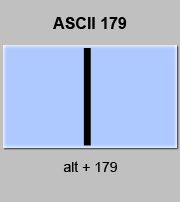 codigo ascii 179 - Línea simple vertical de recuadro gráfico 