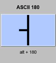 codigo ascii 180 - Línea vertical con empalme de recuadro gráfico 