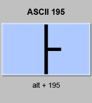 codigo ascii 195 - Línea vertical con empalme de recuadro gráfico 