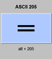 codigo ascii 205 - Líneas doble horizontales de recuadro gráfico 