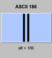 codigo ascii 186 - Líneas doble vertical de recuadro gráfico, verticales 