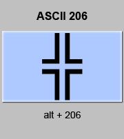 codigo ascii 206 - Líneas dobles cruce de líneas de recuadro gráfico 