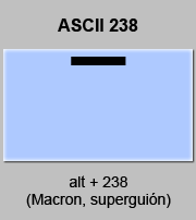 codigo ascii 238 - Macron (marca larga), superguión, guión alto 
